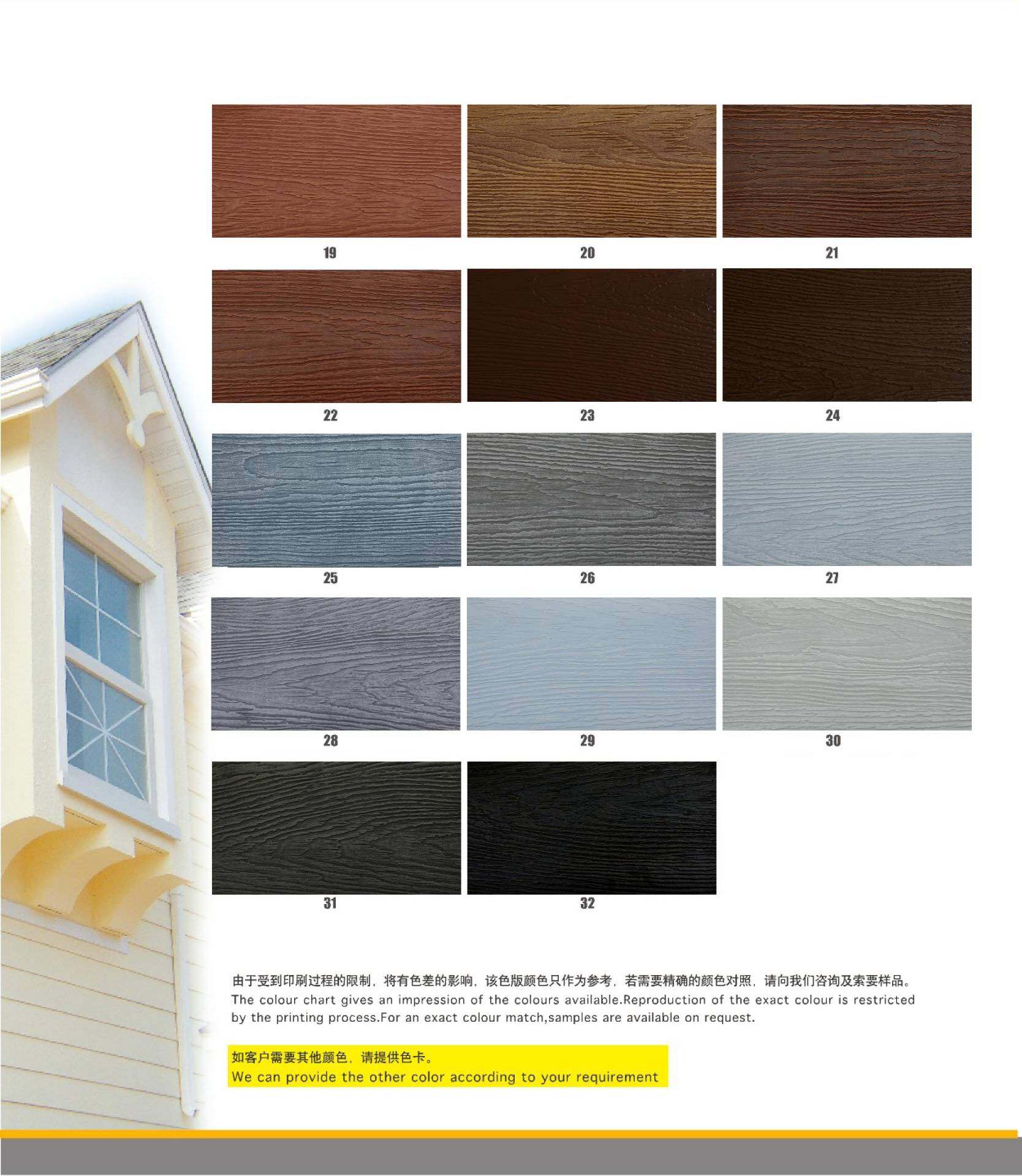 exterior wall panel fiber cement board price